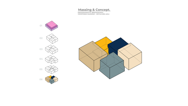 the modern home architectural design process film series: phase one concept and programming