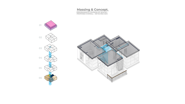 the modern home architectural design process film series: phase three design development