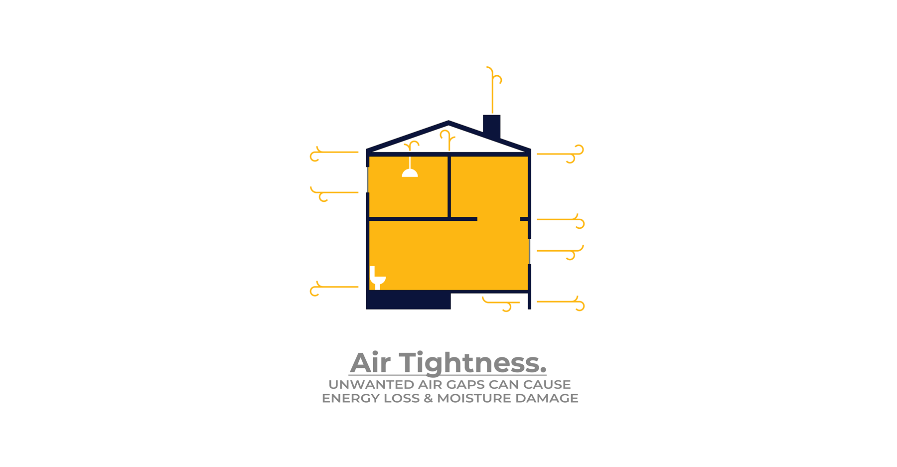 The value and cost of solar panels on modern sustainable NY homes