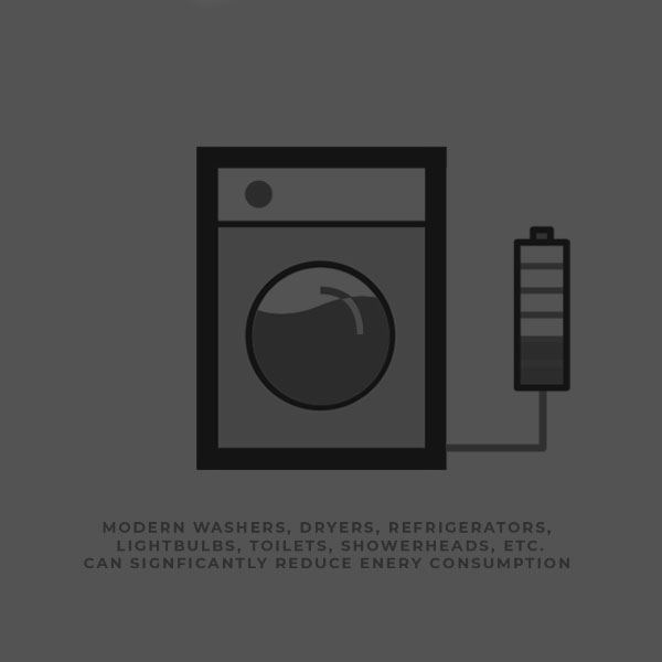 the value and cost of energy efficient appliances in sustainable modern home design