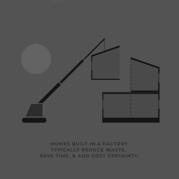 the value and cost of modular and prefabricated construction in sustainable modern home design